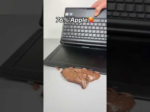 Gaanglaat Fraan Appelbo - Kalle Artbergs