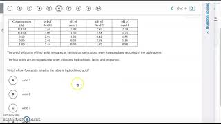 AP Chem 8.1-8.3 Quiz Key