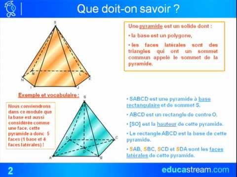 comment construire le patron d'une pyramide a base rectangulaire