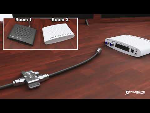 TL-MC84-W Setup – How to connect my MoCA Wi-Fi adapters to a Cable Modem (Internet + Tv): TL-MC84-W