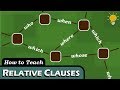 RELATIVE CLAUSES in 4 Steps