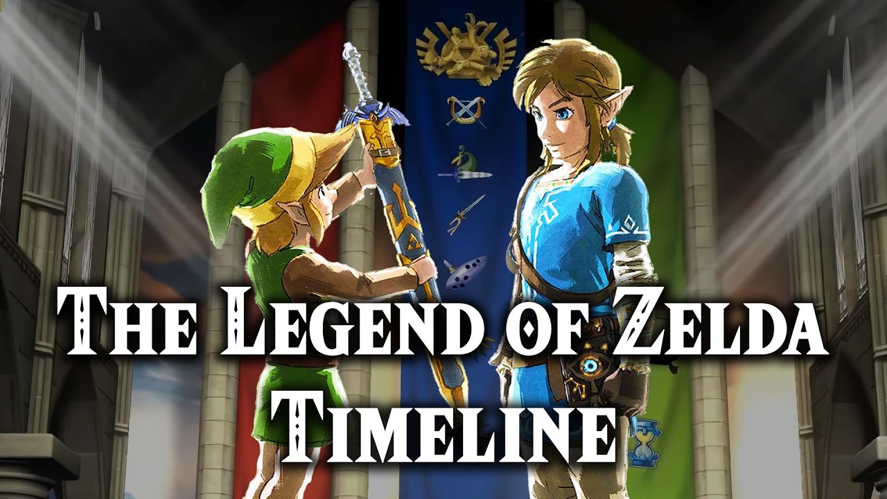 The Legend of Zelda Timeline (40th Anniversary)