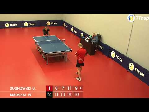 14-15 February 2023. Poland TT CUP (Poland 3)