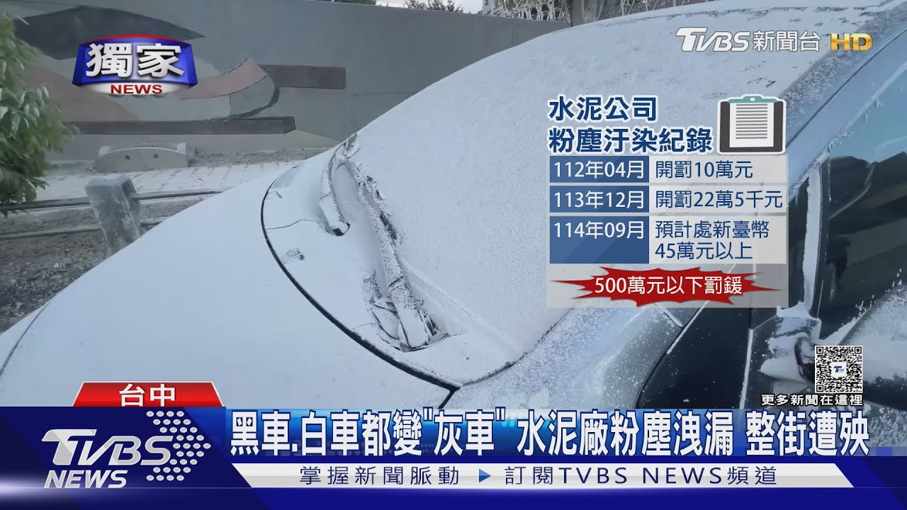 獨/烏日水泥廠「白色恐怖」!粉塵外洩整街變雪景 50輛車慘變灰