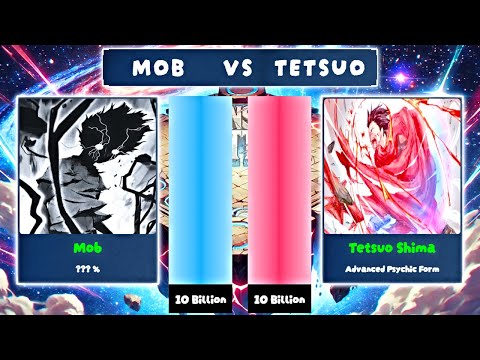 🔥 Shigeo "Mob" Kageyama vs Tetsuo Shima | Who Is Stronger? (Power Level Comparison)