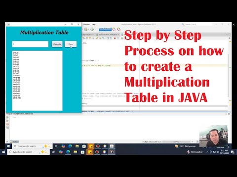Multiplication Table Using Java Step By Step Process