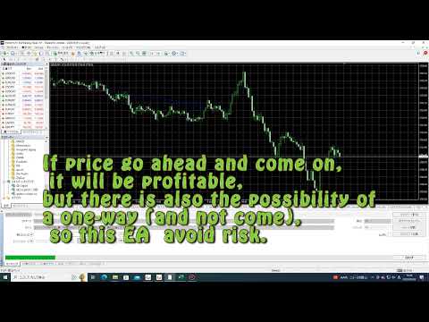 Video Goloden EClipse with trailing stop