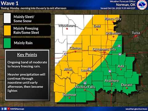 Winter Weather Update - October 26, 2020