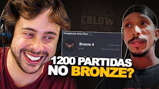 Análise do dia 24