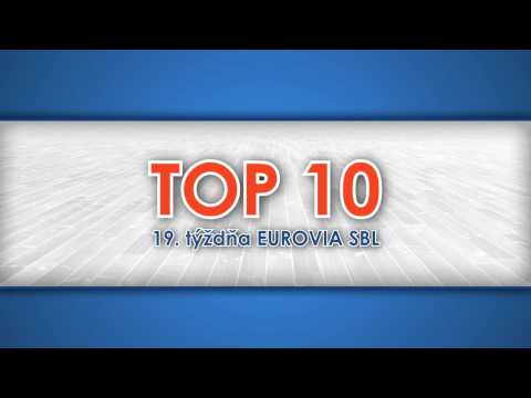 Top 10 devätnásteho hracieho týždňa Eurovia SBL 2016/2017