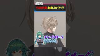 くろのわの北小路ヒスイへの印象が勝手すぎる #くろなん #shorts【ChroNoiR公式切り抜き