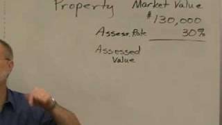 19-B, Property Tax, Assessed Value