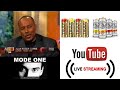 Timestamps: Why 'Emotional Bond' for Casual Sex Is an Oxymoron | Brand Conflation & YouTube Collabs