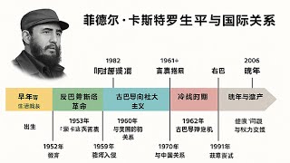 🔥《偷袭？刺杀？全变成笑话》｜卡斯特罗：一个让美国总统和CIA数次破防的男人｜FM19.2 胡说八道涨见识
