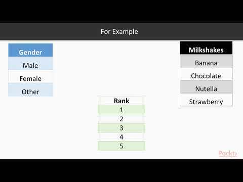 Data Visualization Solutions for Beginners Different Types of Data| packtpub com