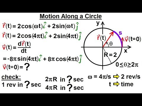 Calculus 3 Vector Calculus in 2D 1 of 39 Vector Notation
