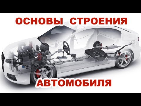 Общее устройство легкового автомобиля в 3D. Как работает автомобиль?