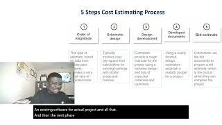 Five - Steps Cost Estimating Process