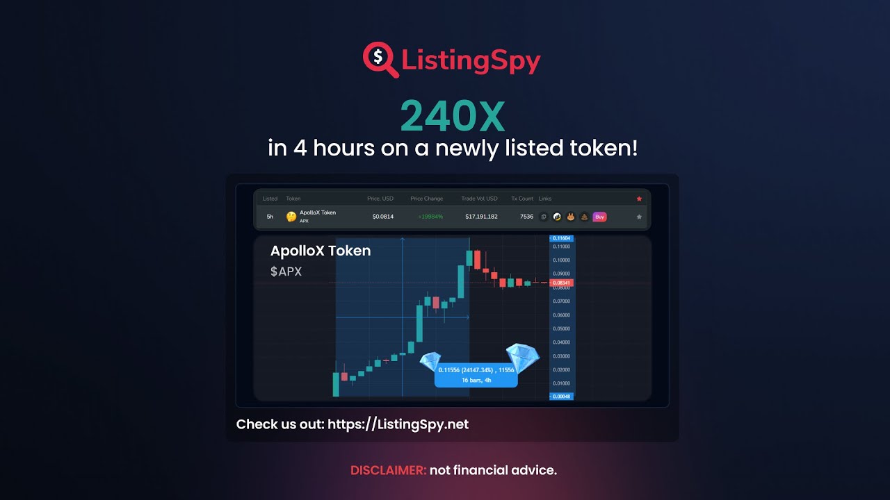 💸 ApolloX Token gave 200 X's in 4 hours!
