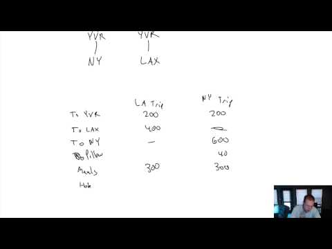 MA Module 1 Video 1 Intro to Managerial Accounting