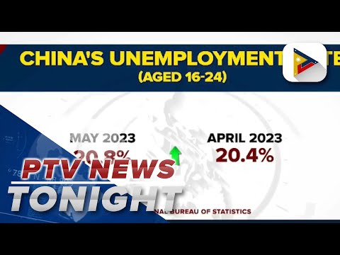 Youth unemployment hits new record high in China