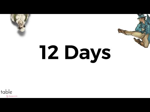 Table by Teresa reviews 12 Days