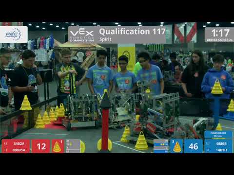 2018 VRC-MS Spir Q117 - 3462A 88895A vs 4886B 1481H - 55 to 102