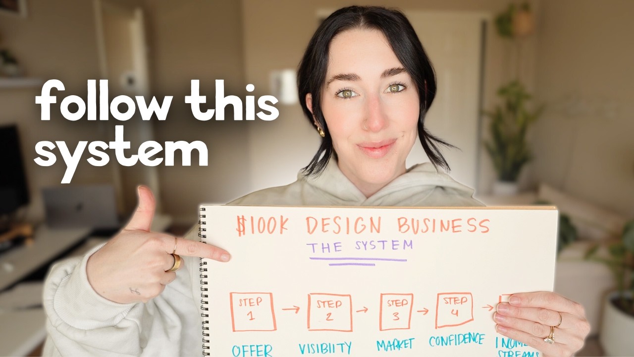 How to Build a $100K+ Graphic Design Business in 2026