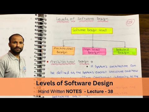 Introduction to Software Engineering in Hindi NOTES Lecture 01
