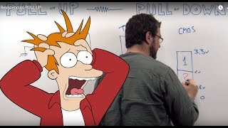 Resistencias PULL UP