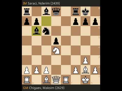 Maksim Chigaev vs Nderim Saraci • European Individual Championship 2025 • Round 8