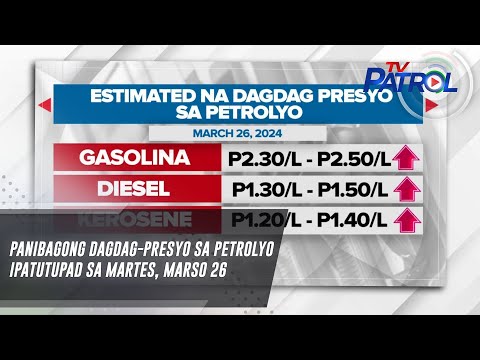 Panibagong dagdag-presyo sa petrolyo ipatutupad sa Martes, Marso 26 TV Patrol