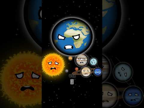 How Big is Earth Compared to the Sun? 🌍