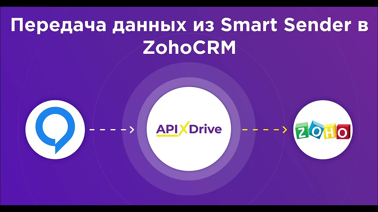 Как настроить выгрузку контактов из Smart Sender в виде контактов в Zoho?