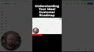 Understanding Your Ideal Customer Roadmap