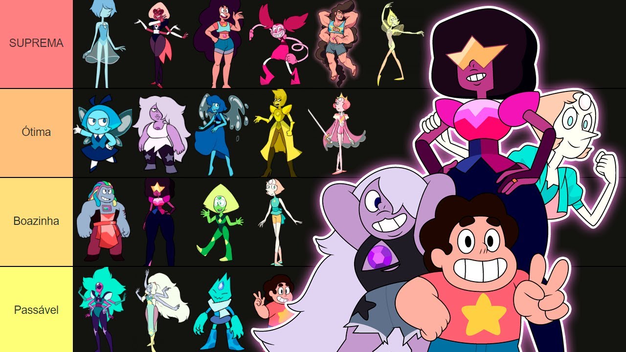 RANKEANDO TODAS AS GEMS DE STEVEN UNIVERSO! (Tierlist)