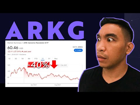 ARKG Genomics Revolution ETF Crashing down by -40%. Will it ever go back to $100?