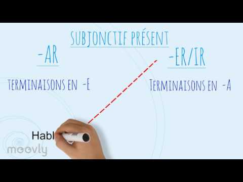 L'emploi du subjonctif présent en espagnol