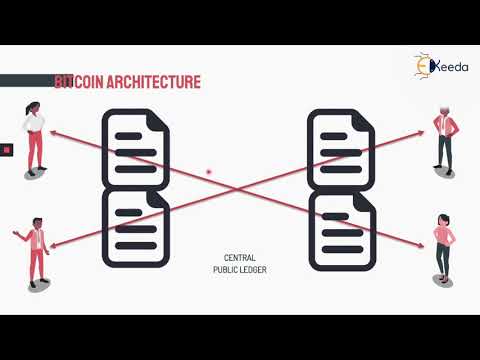 Unlocking The Potential Of Blockchain A Beginner s Guide