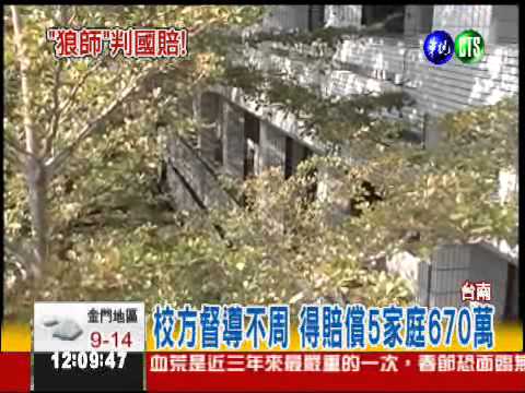 狼師性侵9女童 校方判賠670萬