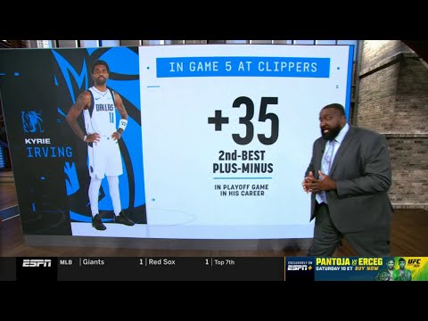 NBA Today | Kyrie Irving is UNBELIEVABLE - Big Perk on Kyrie chemistry Mavericks over Clippers Gm 5