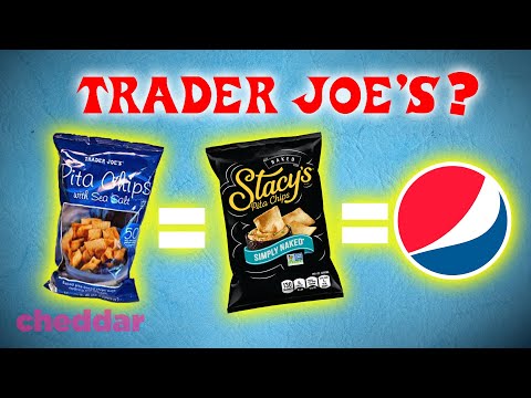 The Big Brands That Make Trader Joe's Products - Cheddar Explains Video