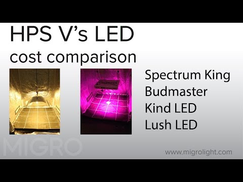 led vs hps cost comparison