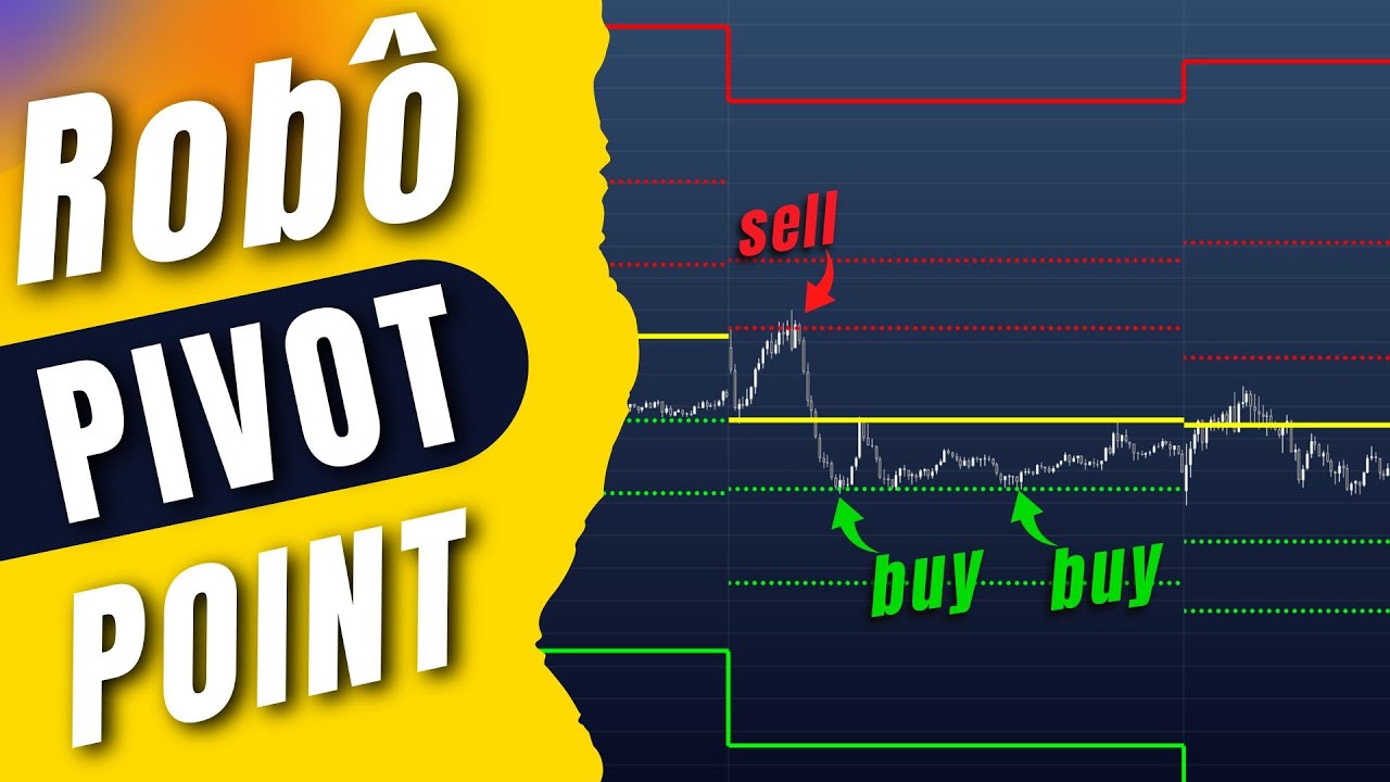 Como Programar um Robô Usando o Indicador Pivot Point!! Profitchart [2024]