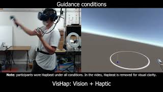 研究：3次元空間の位置情報伝達