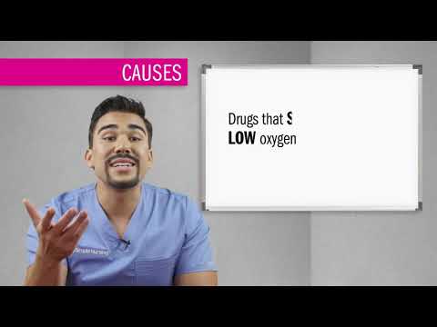 EKG l Junctional Rhythms