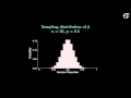The Sampling Distribution Of The Sample Proportion