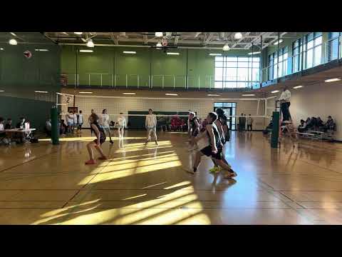 Send Me U18 Vs  Team Kiwi 16