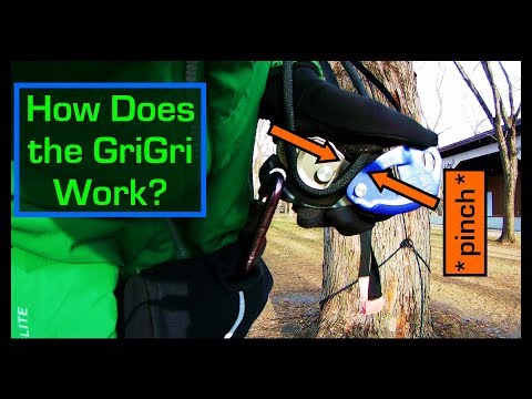 Petzl GriGri : How does it work?