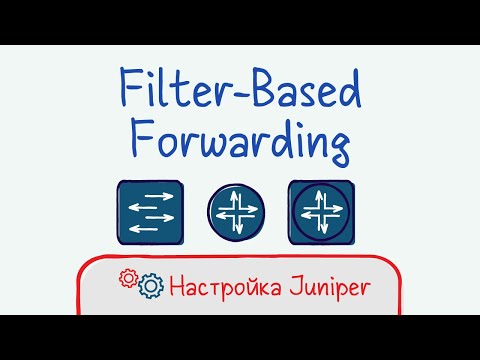 Juniper 17 Настройка условной маршрутизации. Filter-based Forwarding.